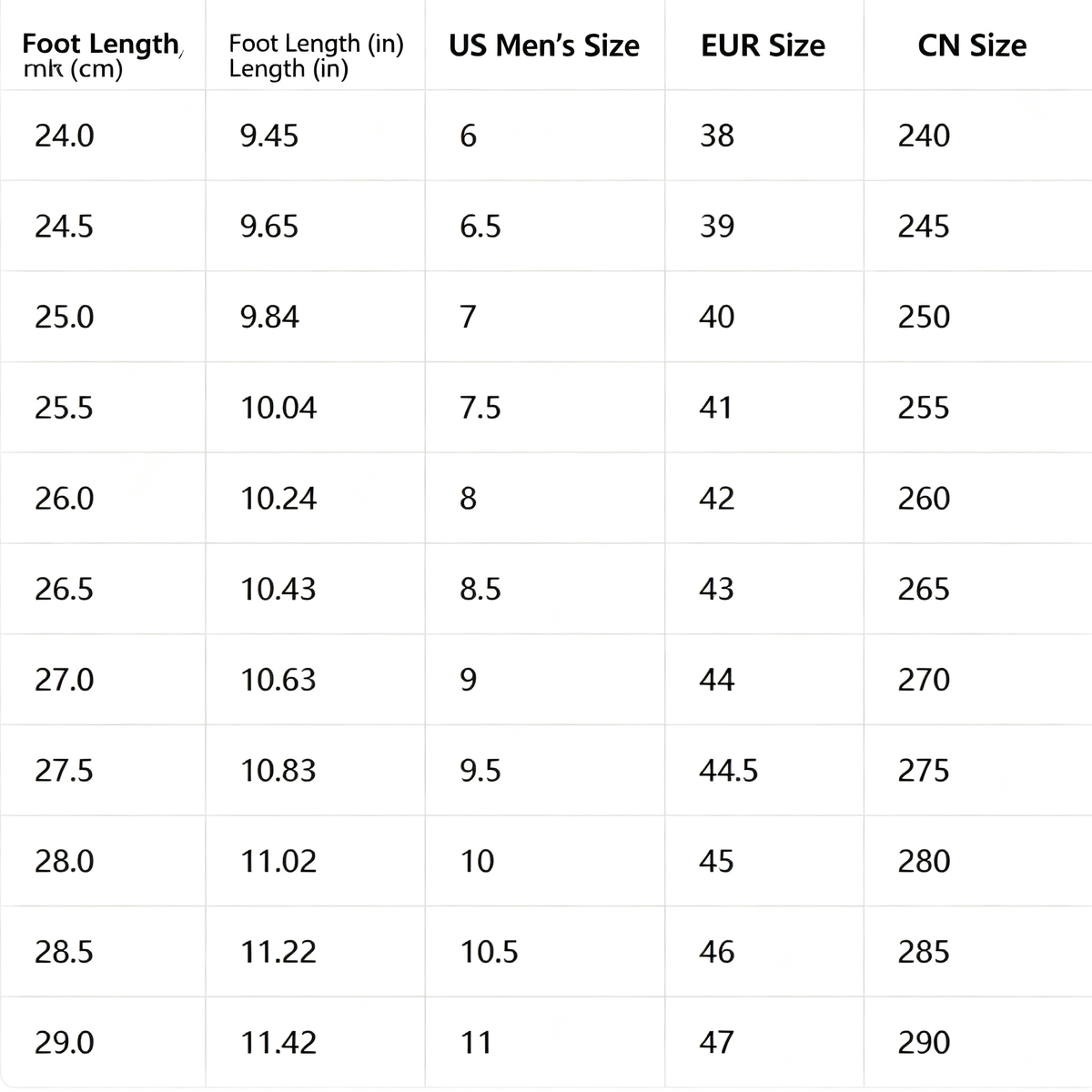 Off-White Be Right Back Women's Men's Gray & White Chunky Sneakers